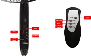 Wentylator Bauerkraft Wentylator podłogowy wiatrak stojący 5 łopatek mocny cichy timer pilot 3 tryby regulacja 45W czarny 9