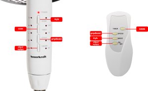 Wentylator Bauerkraft Wentylator podłogowy wiatrak stojący 5 łopatek mocny cichy timer pilot 3 tryby regulacja 45W biały 8