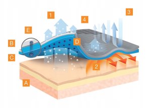 LE1404W Spodnie damskie FUSION czarny XL 5