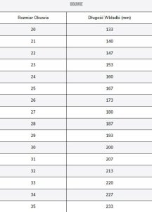 Dziecięce Sandały HUNTIS JR 8