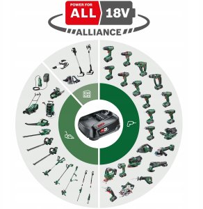 AKUM. WYRZYNARKA EasySaw 18 set 6