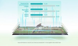 Kamera IP Dahua IPC-HFW2441DG-4G-SP-B-0360B-MAX 14