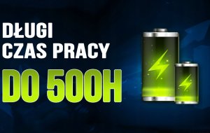 Dyktafon Ineotronic CD128 VOS 500h z kartą 16GB 10