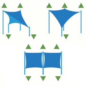 Żagiel przeciwsłoneczny 3x3 m kwadratowy ogrodowy woodoodporny grafitowy UNIWERSALNY 2