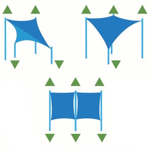 Żagiel cieniujący, ogrodowy 3x2 m osłona przeciwsłoneczna, prostokątny, grafitowy UNIWERSALNY 19