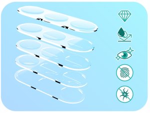 3-PAK Szkło Na Aparat Do Motorola Moto G82 / G52 (Hartowane, Na Obiektyw) 5