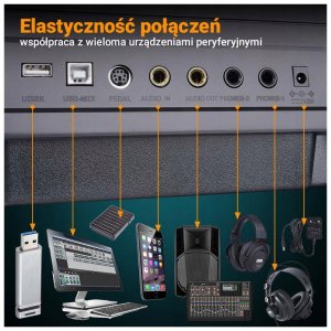 MK MK DP 881 pianino cyfrowe, klawisze do nauki gry 9