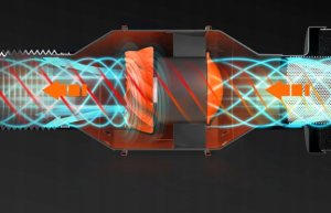 Zestaw Spider Farmer wentylator rurowy 100mm z kontrolerem wilgotności GGS 3