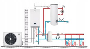 SG-000063S / GALMET / PRIMA SPLIT ( 09-420810 ), PRIMA S 10GT ( 09-411000 ) + WYMIENNIK 200L ( 26-208107 )  + BUFOR 60L ( 70-067000 )  + ZAWÓR TRÓJDROGOWY ( M-006896 )  + KOMPLET ELEKTRYCZNY GE ( 41-020011 ) + MODUŁ SINUM 5