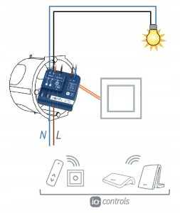 Somfy IZYMO io - Mikro odbiornik Wł./Wył. 4