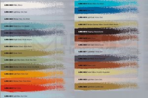 Ammo : DIO Drybrush Paint - Set Rust Colors 3