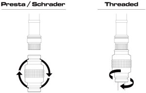 Pompka ręczna BIRZMAN Velocity Road Black (Presta/Schrader), 160psi/11bar, Długość 193mm, CNC, Czarna (NEW) 3