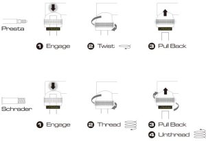 Pompka ręczna BIRZMAN Scope Apogee (Presta/Schrader), 120psi/8.3 bar, Długość 220mm, CNC, Srebrno-Czarna (NEW) 2
