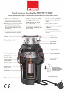 ROZDRABNIACZ KUCHENNY 1,25KM 2