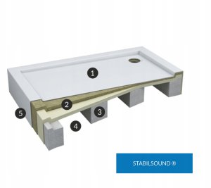 COMPETIA BRODZIK 80X120X14 5