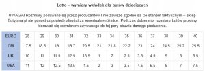 Lotto Makera K 2601250K-1011 białe 35 5