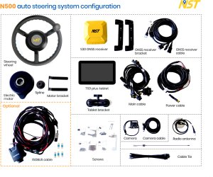 Nawigacja rolnicza System automatycznego kierowania 4