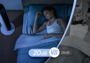 Wentylator Levoit wentylator kolumnowy silnik DC 20dB 26W 4 tryby z pilotem 2