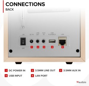 Radio internetowe DAB+/FM BT WIFI Canzo Audizio jasne drewno one size 24