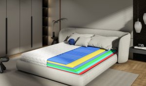 Tompol Materac piankowy Eco* Complex 20 cm masujący z pikowanym pokrowcem antyalergiczny 2