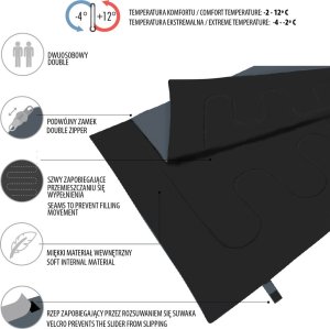 NC2001 ANTRACYT-POMARAŃCZOWY PODWÓJNY ŚPIWÓR NILS CAMP 4