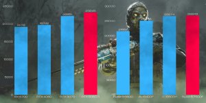 Komputer BSG Raptor V19 AMD Ryzen 5 32GB DDR5 1000GB SSD RTX 5060 Ti 16GB Windows 11 14