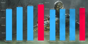 Komputer BSG Raptor V21 Intel Core i5 NVIDIA RTX 5060 32GB DDR5 1000GB SSD Windows 11 13