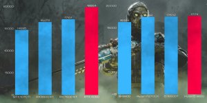 Komputer BSG Raptor V25 AMD Ryzen 5 NVIDIA GeForce RTX 4060 16GB DDR4 512GB SSD Windows 11 8