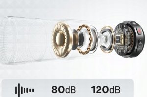 MAONO Bezprzewodowy mikrofon Lavalier do telefonu/aparatu/PC 48 kHz/24bit 4