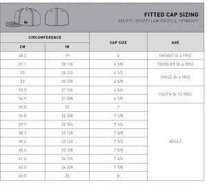 New Era New York Yankees MLB Basic Cap 10011573 Czerwone 7 1/8 8