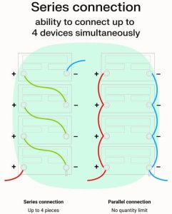 UPS Green Cell PowerCore 2000VA (UPSLPPC1200) 2
