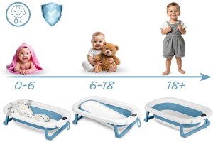 Wanienka dla dzieci, niemowląt z termometrem i wkładką  RK-287 biało-niebieska 14