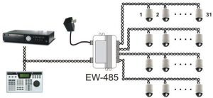 DYSTRYBUTOR MAGISTRALI RS-485 EW-485/4/1/SO Z SEPARACJĄ OPTYCZNĄ 2