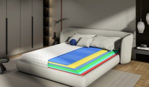 Tompol Materac piankowy 160x200 Eco* Complex 20 cm masujący z pikowanym pokrowcem antyalergiczny 2