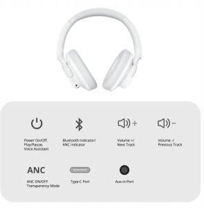 Słuchawki bezprzewodowe Tronsmart SOUNFII Q20S Hybrid ANC z aktywną redukcją hałasu - białe 11
