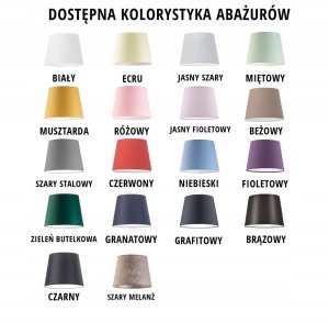 Lampa z panelem LED lampa na ścianę AUSTIN chrom 2