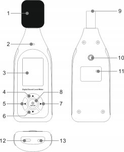 SONOMETR DECYBELOMIERZ MIERNIK NATĘŻENIA DŹWIĘKU HAŁASU 30-130dB WYJŚCIE DC 11