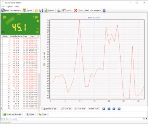 SONOMETR DECYBELOMIERZ MIERNIK NATĘŻENIA DŹWIĘKU HAŁASU 30-130dB WYJŚCIE DC 10