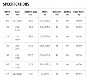 Deska snowboardowa Head Defy Junior 118cm 4