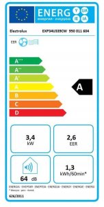 Klimatyzator Electrolux air conditioner EXP34U339CW 6