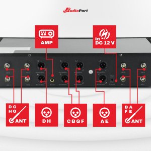Zestaw mikrofonów konferencyjnych UHF Audioport SKF-08 one size 6
