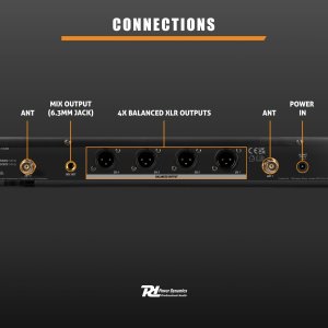 Mikrofon Power Dynamics Zestaw mikrofonów bezprzewodowych UHF PD524B z 4 mikrofonami typu bodypack one size 14