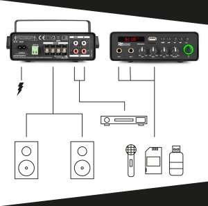 Wzmacniacz mobilny PDC30 30W 12V/220V Power Dynamics one size 14