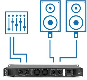 Wzmacniacz 2 x 250W VDA500 PA 1U one size 12