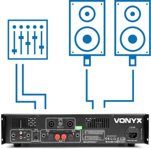 Vonyx Wzmacniacz PA 2x 1000W VXA-2000 one size 9