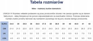 Air Jordan 1 W Zoom CMF 2 DV1305-040 białe 42,5 7