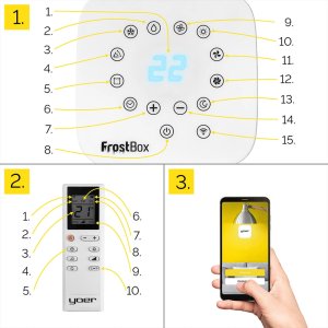 Klimatyzator Yoer 4w1 Klimatyzator PRZENOŚNY 2930W + WiFi + LED 22m - Yoer FrostBox PAC03W 9