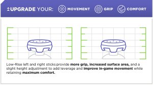 KontrolFreek Sports Football EU PS5 Kit 10