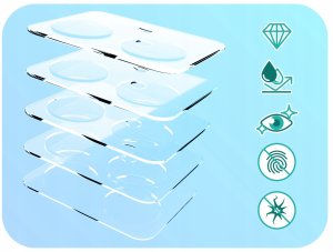 2-PAK Szkło Na Aparat Do Motorola Moto G54 (Hartowane, Na Obiektyw, 9H) 5