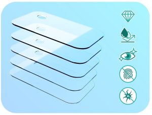 Szkło Hartowane Na Aparat Do Samsung Galaxy A03s (Ochronne, Kamera, Tył) 5